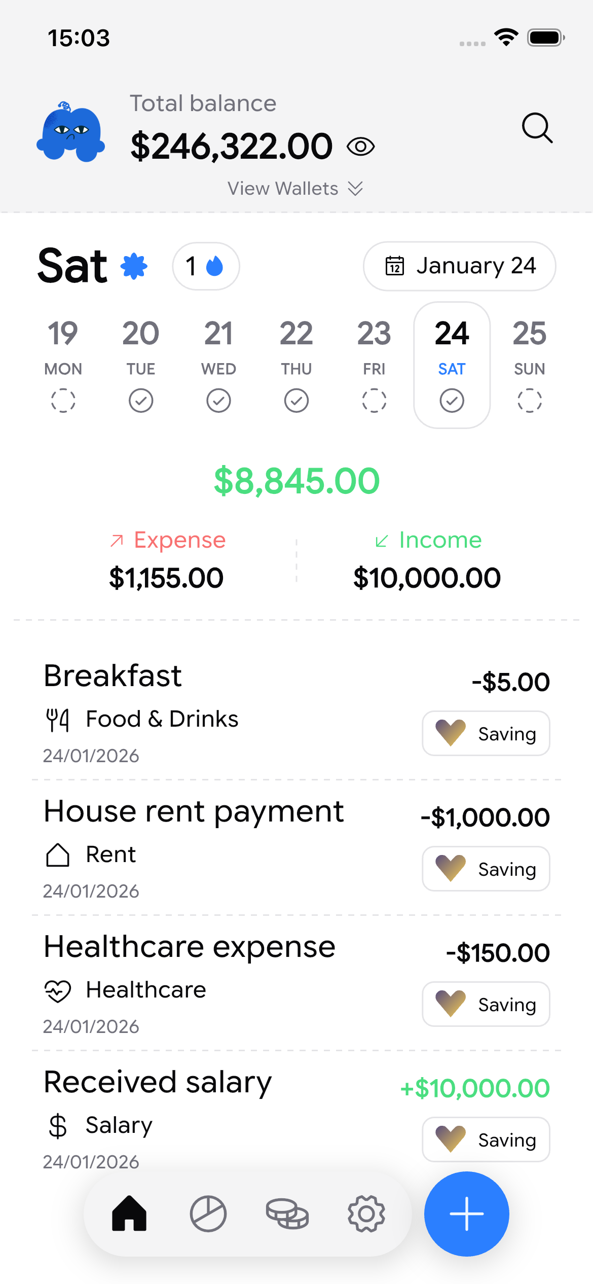 Chart Screen